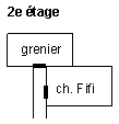 2e tage